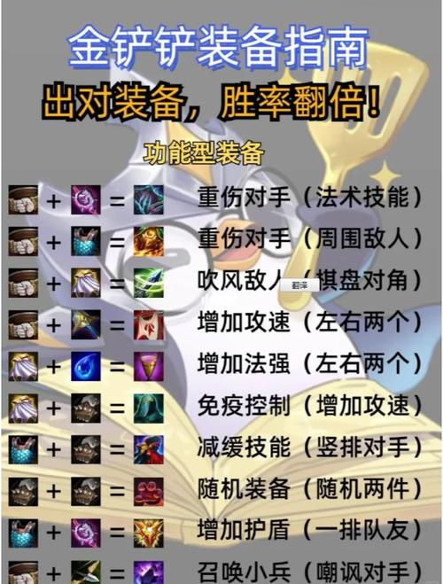 渔人塔技能？渔人塔配置？-第1张图片-93游戏