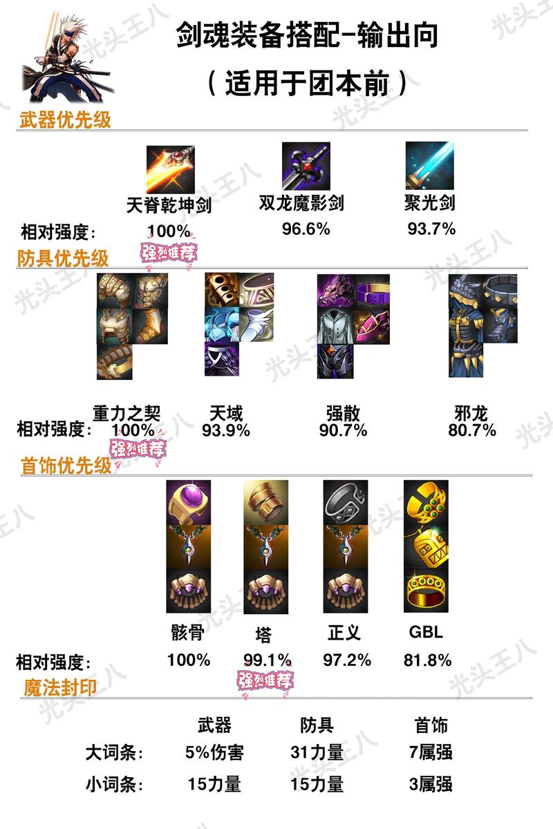 魔龙之魂技能觉醒?魔龙之魂技能觉醒攻略?-第5张图片-93游戏 魔龙之魂技能觉醒?魔龙之魂技能觉醒攻略?-第5张图片-93游戏