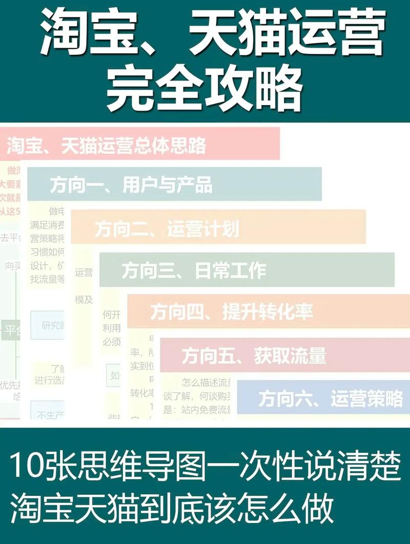 淘宝运营技能?淘宝运营技能怎么写-第4张图片-93游戏 淘宝运营技能?淘宝运营技能怎么写-第4张图片-93游戏