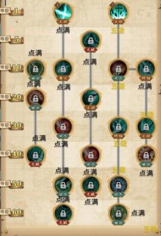 航海王燃烧意志鹰眼技能加点?航海王燃烧意志鹰眼怎么加技能点-第4张图片-93游戏 航海王燃烧意志鹰眼技能加点?航海王燃烧意志鹰眼怎么加技能点-第4张图片-93游戏