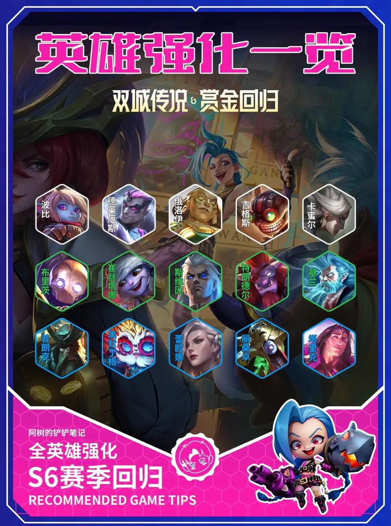 s6蒙多技能,s1蒙多-第3张图片-93游戏 s6蒙多技能,s1蒙多-第3张图片-93游戏