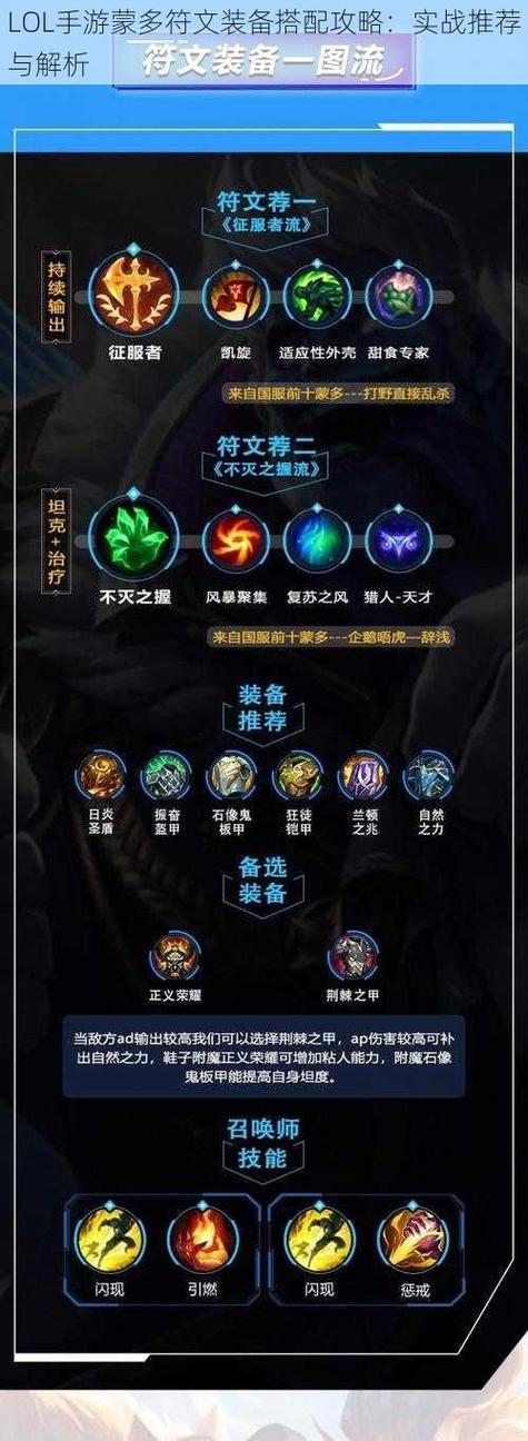 s6蒙多技能,s1蒙多-第5张图片-93游戏 s6蒙多技能,s1蒙多-第5张图片-93游戏