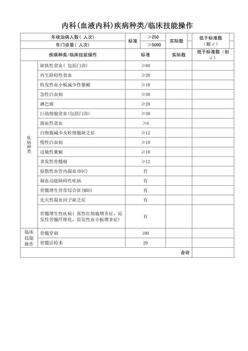哪个技能是治疗技能？治疗的技能名称？-第6张图片-93游戏