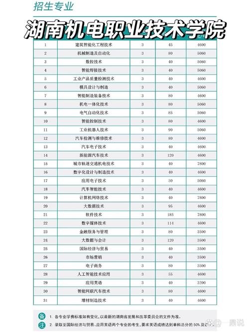 开关电源维修技能实训?开关电源维修培训-第1张图片-93游戏 开关电源维修技能实训?开关电源维修培训-第1张图片-93游戏