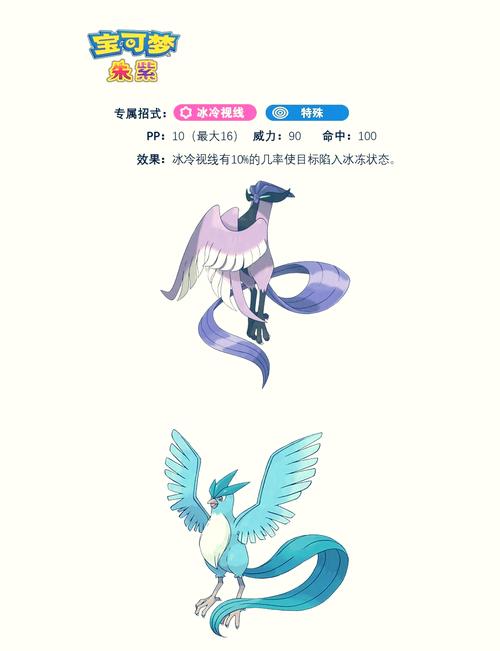 鸟栖技能?鸟栖mcn?-第1张图片-93游戏 鸟栖技能?鸟栖mcn?-第1张图片-93游戏