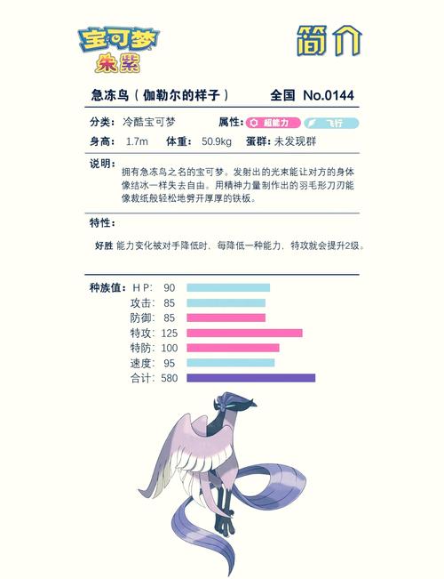 鸟栖技能?鸟栖mcn?-第5张图片-93游戏 鸟栖技能?鸟栖mcn?-第5张图片-93游戏