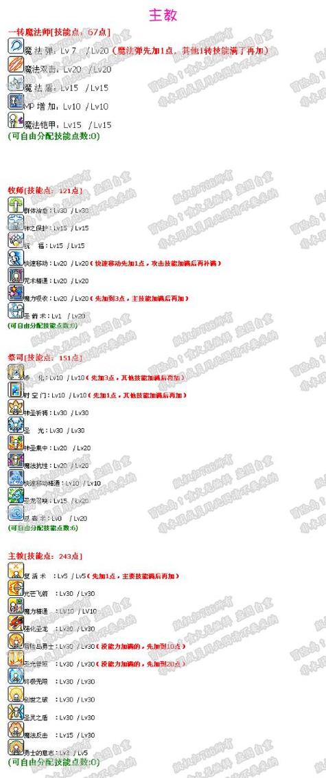 牧师加血技能?怀旧服牧师加血用几级技能-第1张图片-93游戏 牧师加血技能?怀旧服牧师加血用几级技能-第1张图片-93游戏