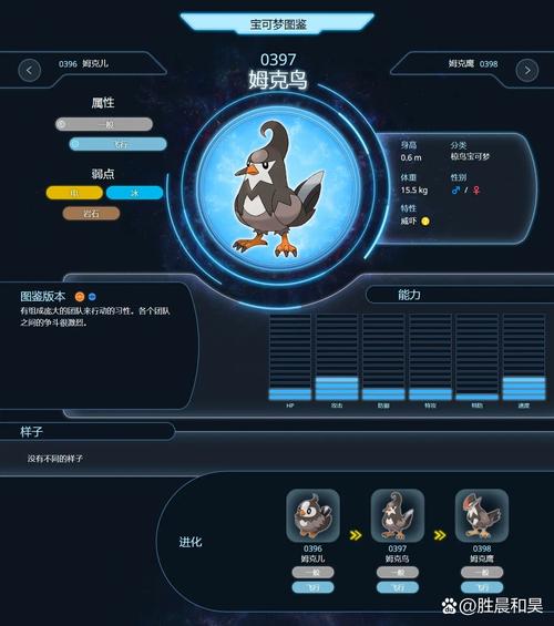 小箭雀技能？小箭雀招式-第2张图片-93游戏