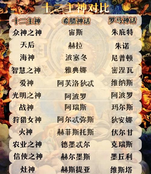 百眼巨人技能，百眼巨人技能大全-第4张图片-93游戏