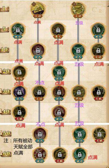 沙鳄鱼技能?ssr沙鳄鱼技能加点-第3张图片-93游戏 沙鳄鱼技能?ssr沙鳄鱼技能加点-第3张图片-93游戏