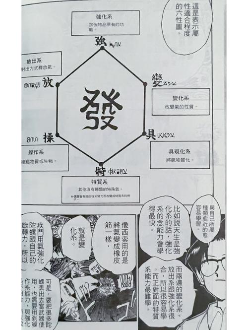 超念技能?超念觉醒-第2张图片-93游戏 超念技能?超念觉醒-第2张图片-93游戏