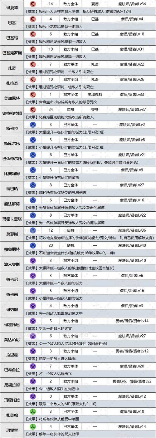 超念技能?超念觉醒-第3张图片-93游戏 超念技能?超念觉醒-第3张图片-93游戏