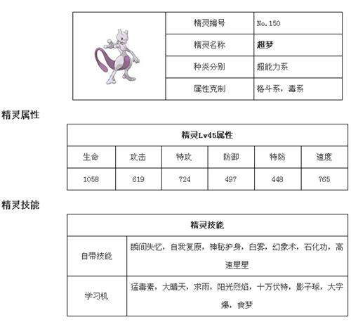 超念技能?超念觉醒-第6张图片-93游戏 超念技能?超念觉醒-第6张图片-93游戏
