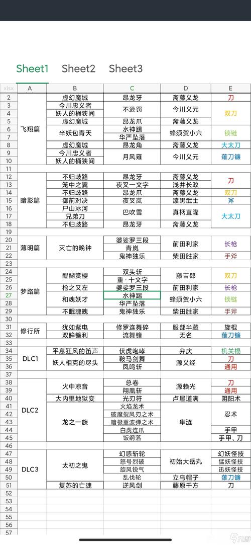 技能书系统,技能书怎么用-第7张图片-93游戏 技能书系统,技能书怎么用-第7张图片-93游戏