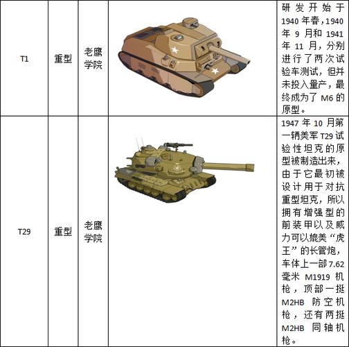 包含狂怒坦克技能的词条-第5张图片-93游戏 包含狂怒坦克技能的词条-第5张图片-93游戏