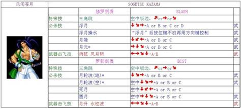 晓改造技能,晓梦技能-第1张图片-93游戏 晓改造技能,晓梦技能-第1张图片-93游戏