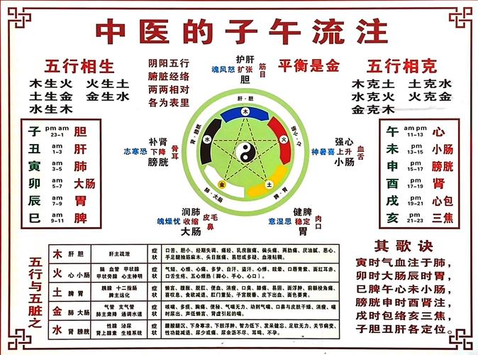 冰心堂技能?冰心堂怎么加点?-第6张图片-93游戏 冰心堂技能?冰心堂怎么加点?-第6张图片-93游戏