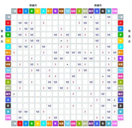 气球鬼技能?气球阵容?-第1张图片-93游戏 气球鬼技能?气球阵容?-第1张图片-93游戏
