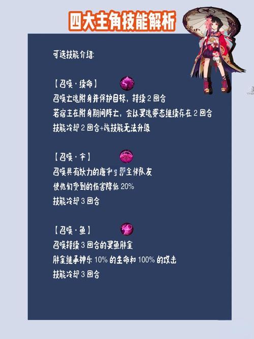 神乐加技能,神乐技能顺序-第2张图片-93游戏 神乐加技能,神乐技能顺序-第2张图片-93游戏