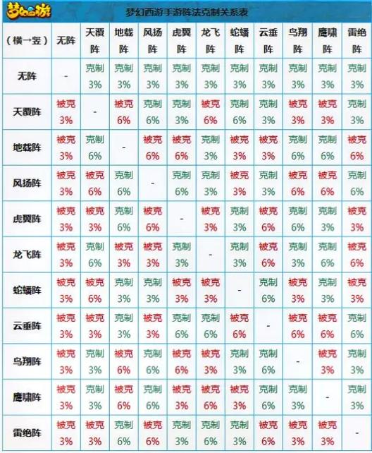 五技能壁垒?五技能壁垒吸血鬼-第6张图片-93游戏 五技能壁垒?五技能壁垒吸血鬼-第6张图片-93游戏