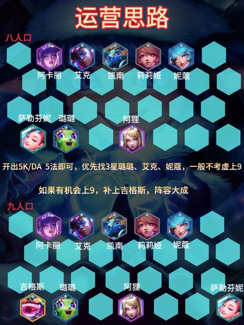 露露技能加点,露露学什么技能-第2张图片-93游戏 露露技能加点,露露学什么技能-第2张图片-93游戏