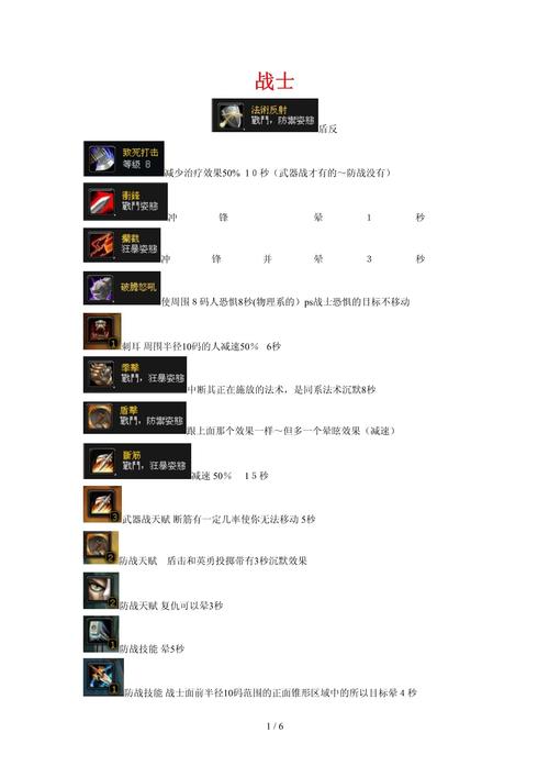 技能组合宏?技能组合宏命令-第6张图片-93游戏 技能组合宏?技能组合宏命令-第6张图片-93游戏