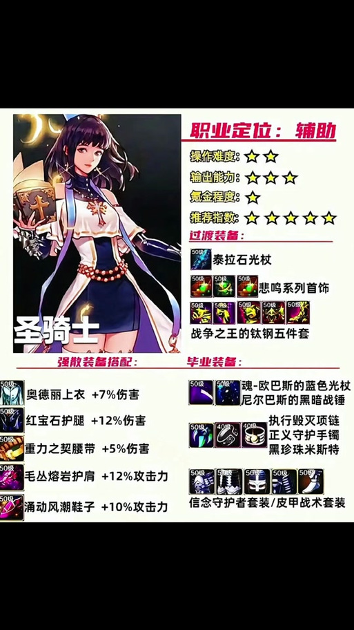 女圣骑士技能摆放,女圣骑士用什么武器好-第1张图片-93游戏 女圣骑士技能摆放,女圣骑士用什么武器好-第1张图片-93游戏