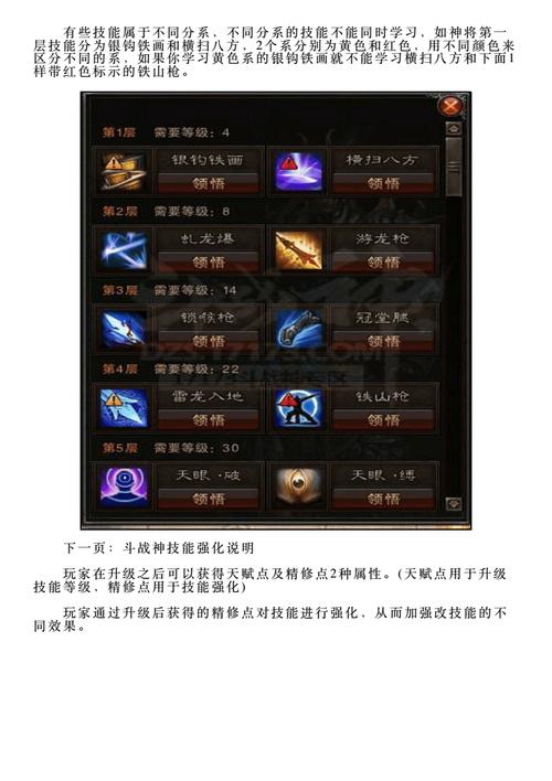 斗战神神将技能学习,斗战神神将堆什么属性-第5张图片-93游戏 斗战神神将技能学习,斗战神神将堆什么属性-第5张图片-93游戏